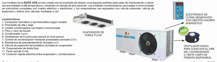 Imagen Grupo de frio split para sala de manipulacion Serie ABD